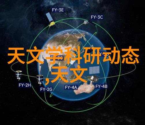 创意无限探索摄影课中的实验技巧