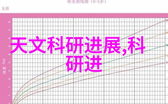 环境保护与节能双赢专业空調維護電話在哪里找