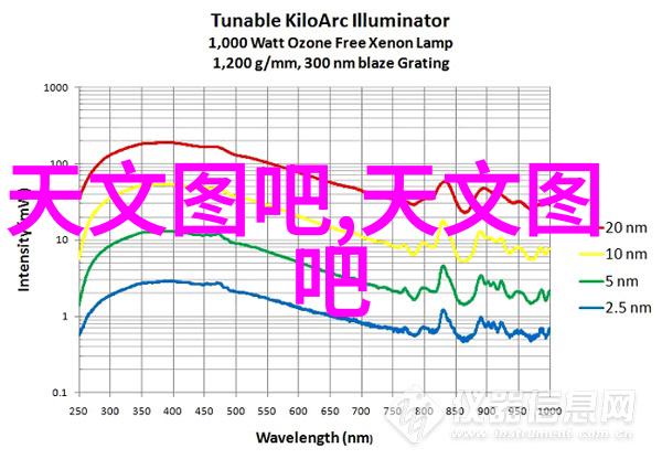 抗疫新策专家推荐三大药物治疗新冠病毒