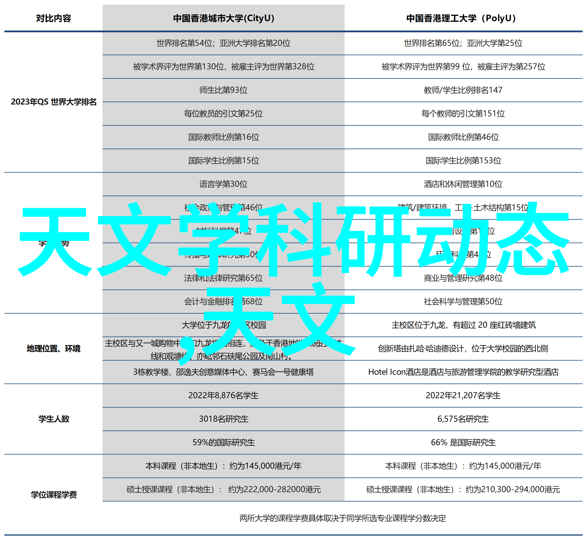 一阳吞三阴技术之解密