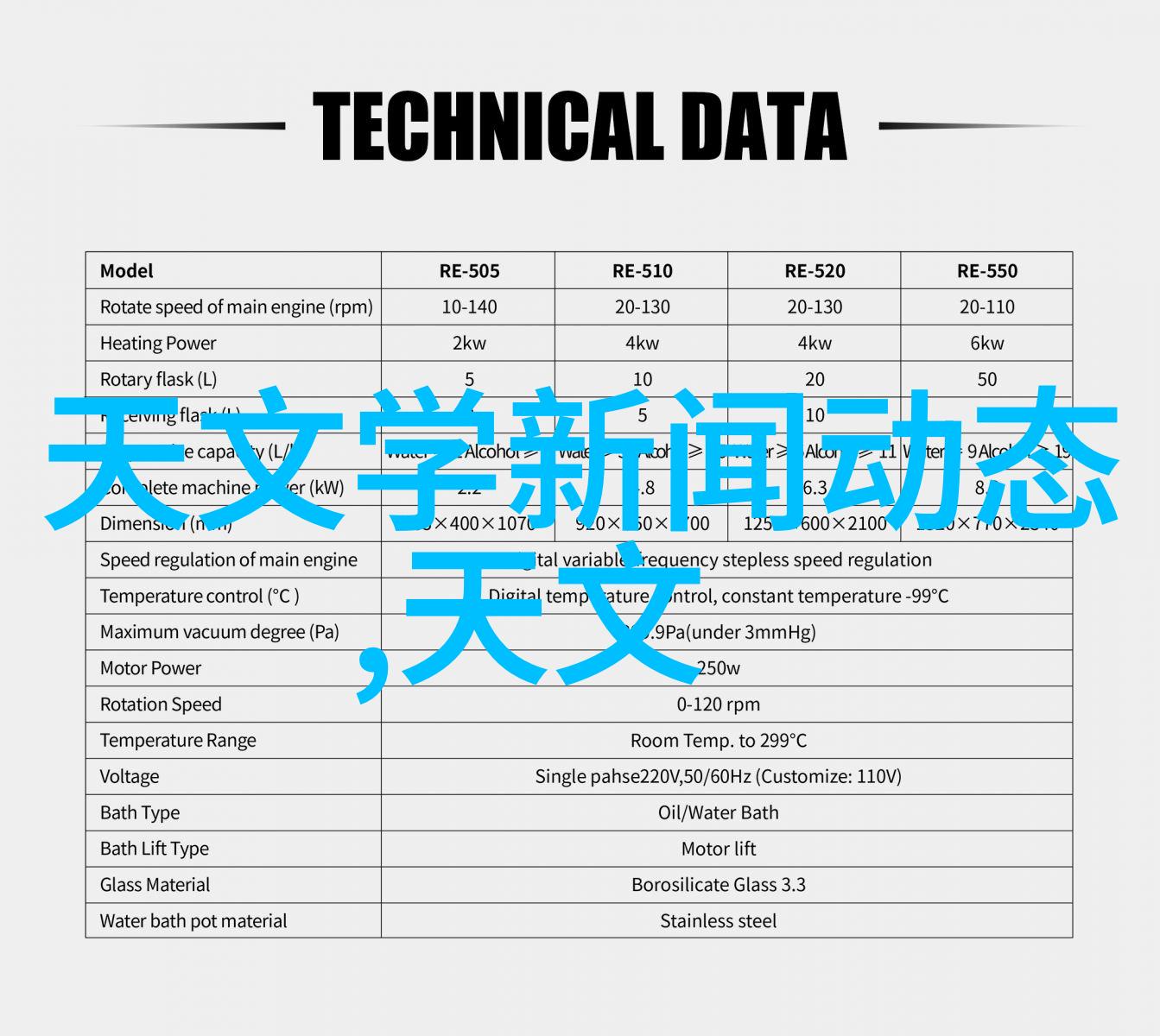 智能穿戴技术智能手表智能手环可穿戴健康监测器