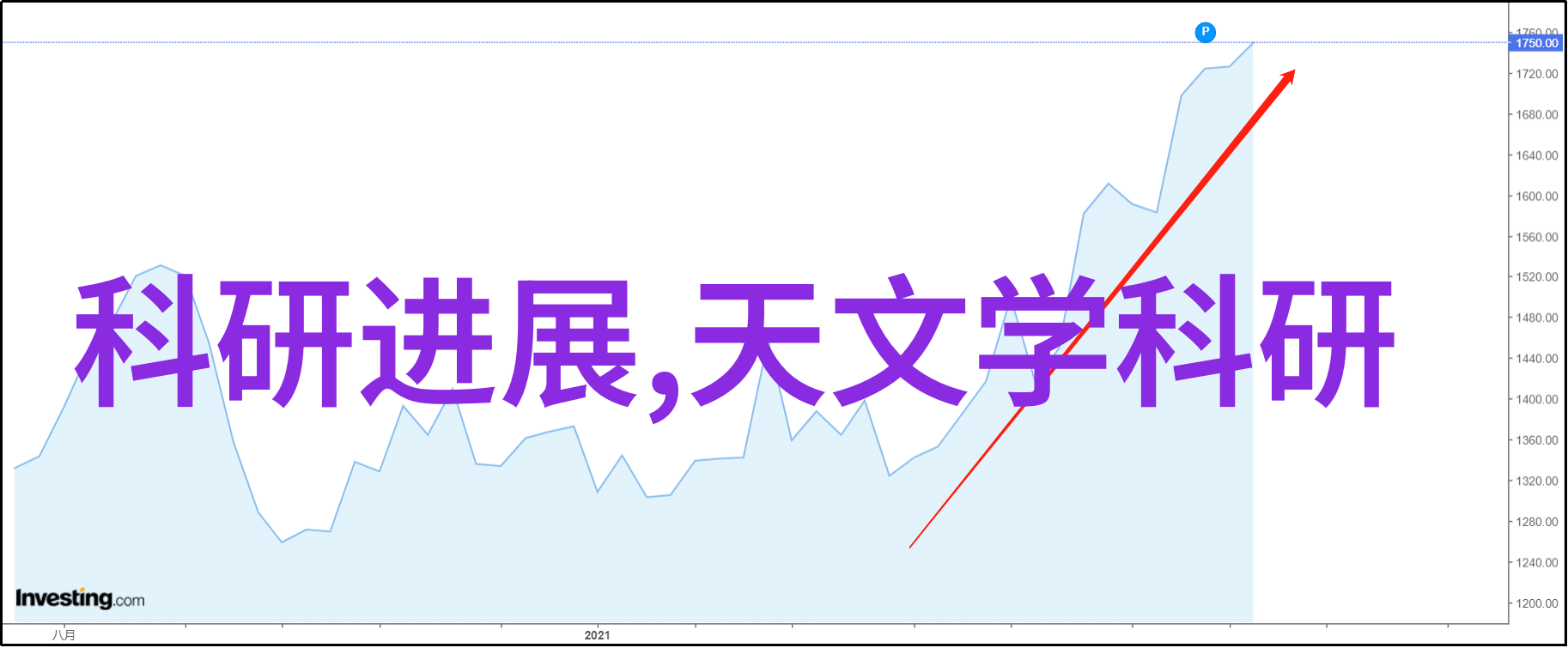 建筑防腐工程保护结构安全的坚固屏障