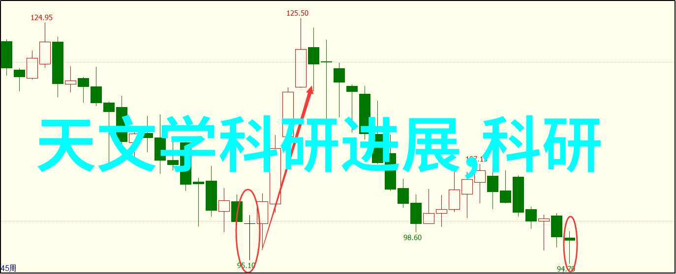 山东搪联化工设备有限公司的低温恒温搅拌反应浴能否承受-40度的极端实验条件