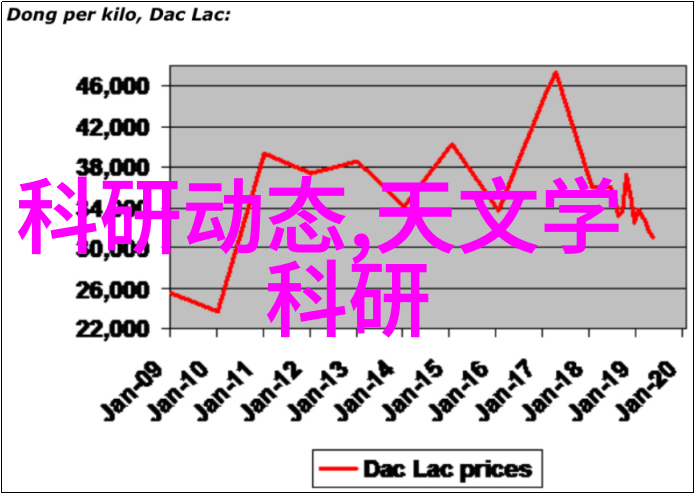 卫生间里的疯狂打牌一场无人知晓的扑克大战