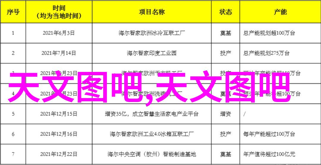 装修全包服务中的潜在风险探究以预算控制与质量保证为中心的分析