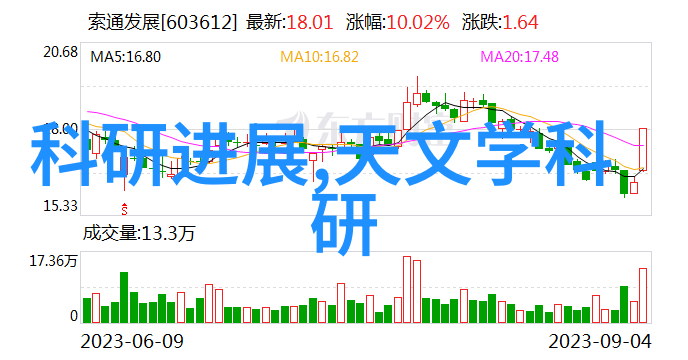 农村生活-乡间卫生小屋探索农村卫生间的设计与实用