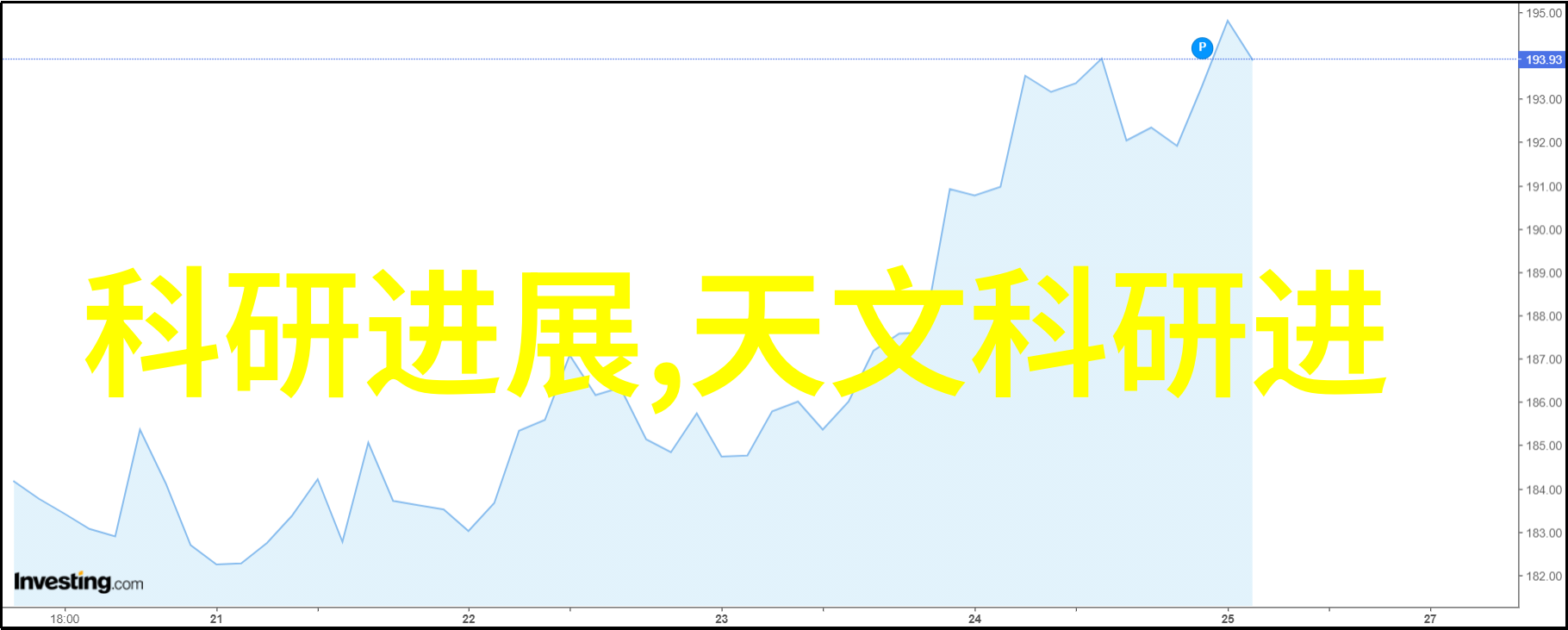 技术前沿-1nm工艺的极限探索下一代半导体制造