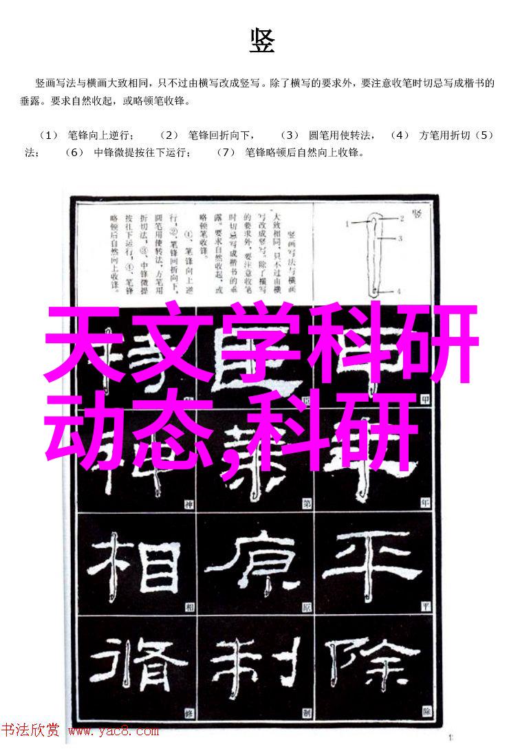 个人工作总结报告撰写技巧提升工作效率的实用指南