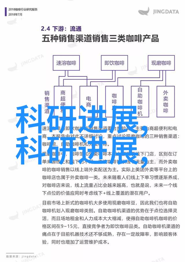 人才评估测试答案我是如何通过一场小测验找回自信的