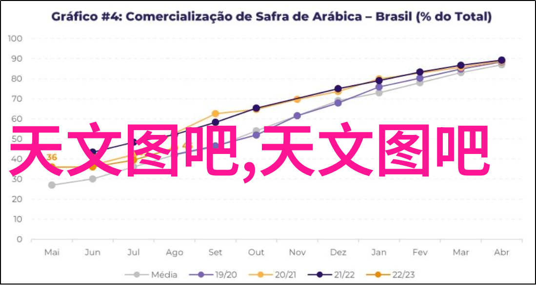 学生生活在四川托普信息技术职业学院是怎样的体验呢