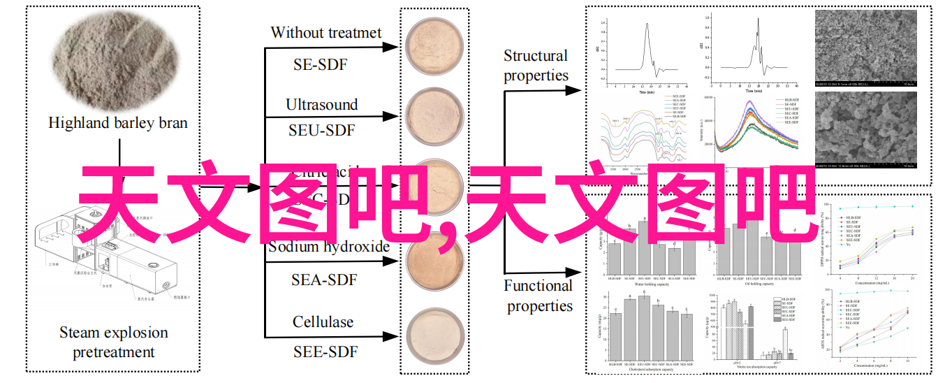 机械分离 - 机器人技术在生产线上的应用与挑战