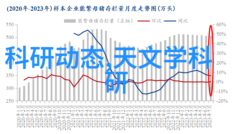 水利水电未来发展趋势-智慧节约探索水利水电行业的绿色可持续发展