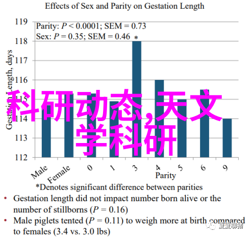 实验室设备-精密仪器与创新探索实验室设备的核心作用与未来趋势