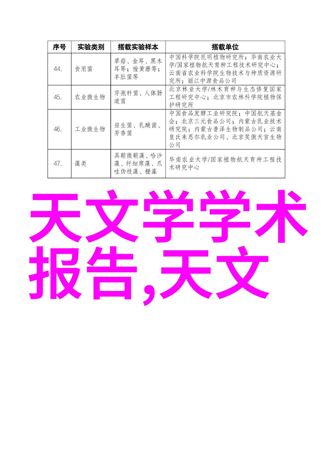 如何制定有效的个人工作目标在述职报告中体现