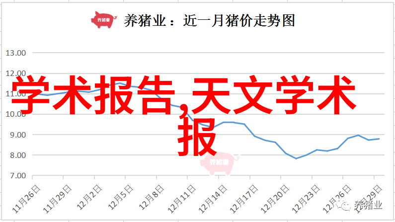 遥控器的关机一个简单却重要的动作