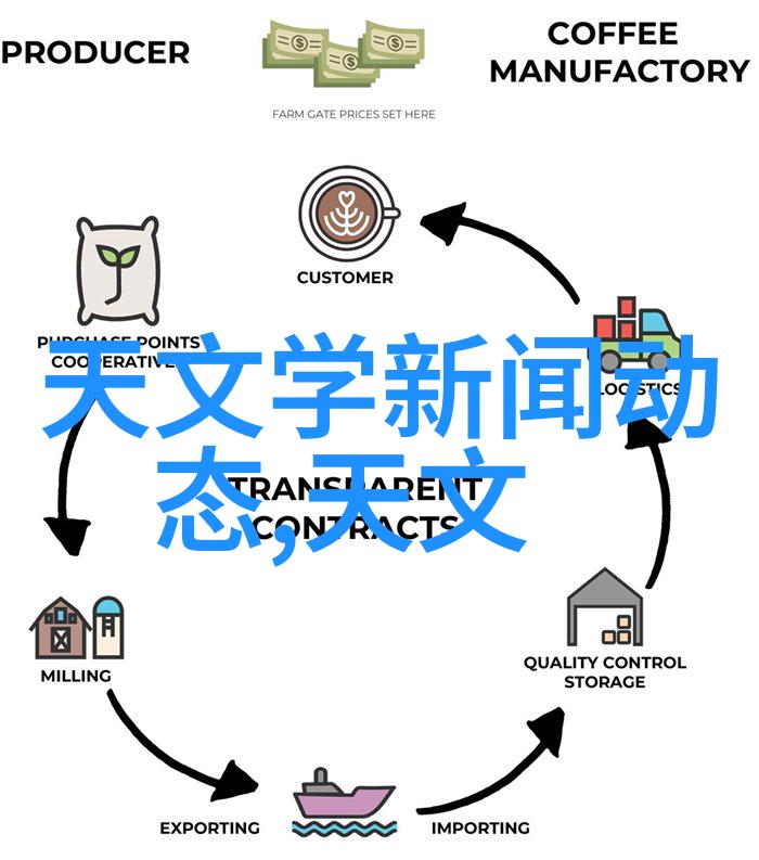 时空之韵120平米房子的装修序章