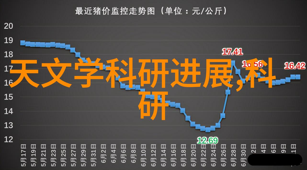 主题我附近拆装空调的师傅真不容易