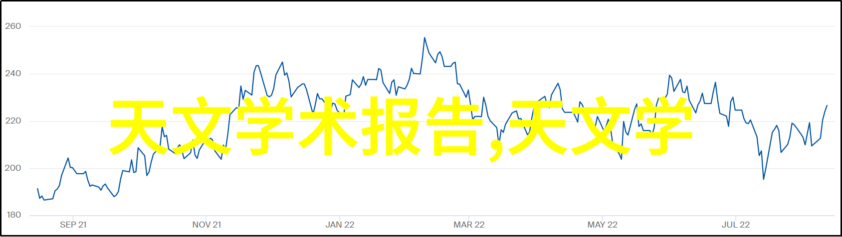 消费者指南如何在钢管今日价格中寻找最佳购物时机