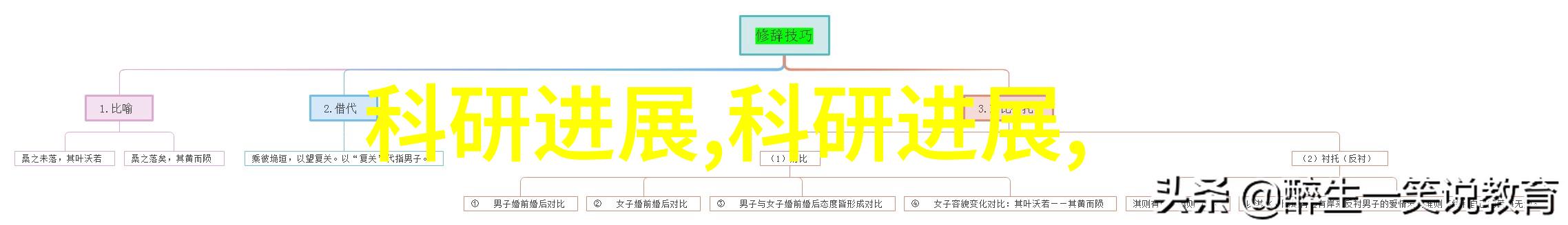 如何有效沟通与协调工作流程以确保郑州装修工程顺利完成并达到客户期望