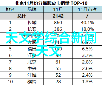 质量控制体系建设与持续改进在高端装备行业中的实践