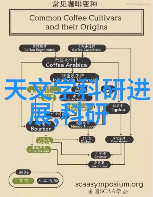 水利水电新篇章智慧管理与可持续革命