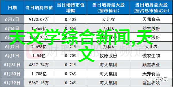 SCR反应器设计-高效脱硫技术深入剖析SCR反应器结构示意图