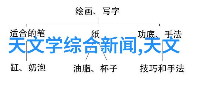 天玑9200性能高端移动处理器