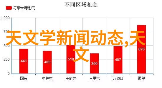 连云港电子行业仪器仪表器具检测机构你知道吗他们竟然也在开发一个专为汽车配件的网上商城app