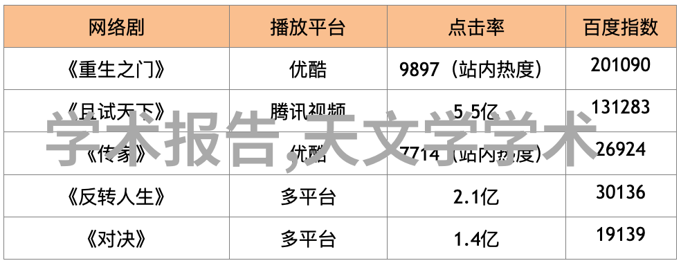 建筑防腐工程保护结构安全的必备技术