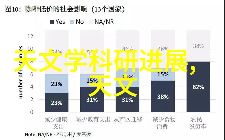 公司设计装修秘籍解锁55平小户型的四大装潢要诀