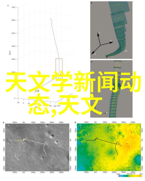 网络迷雾中的妮图追踪