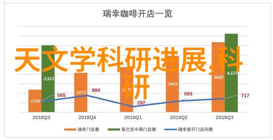 为何选择微波炉- 便捷的蒸米饭生活方式