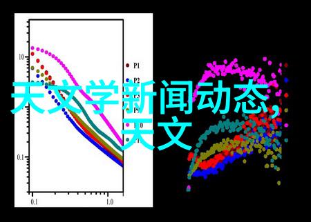 绿意盎然的休憩空间如何在2023年的卧室中融入植物艺术