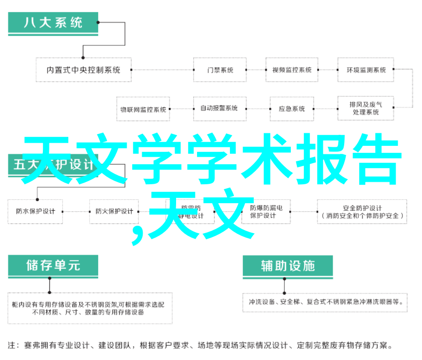 机甲之恋永恒的轮回