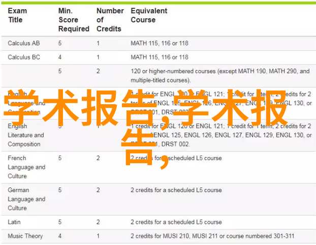 不锈钢斜管填料的专业生产商高品质不锈钢斜管填料供应商