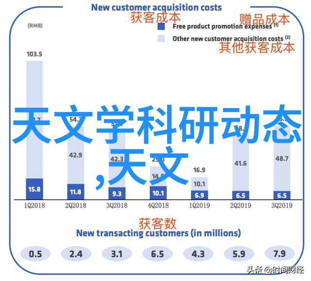 装修房子揭秘那些让人头疼的潜在坑点