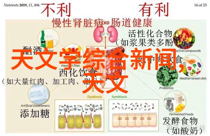 seh与我们现有的科技有何关联