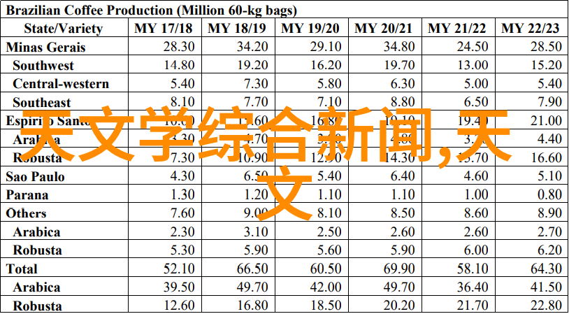 废气处理rto我是怎么学会处理废气的