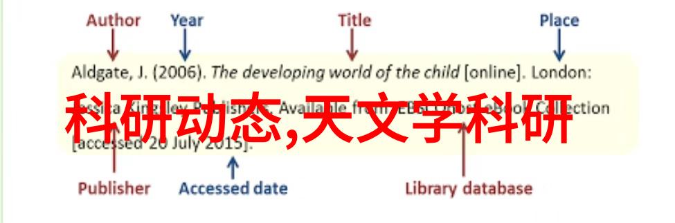 买房贷款房屋抵押贷款申请流程