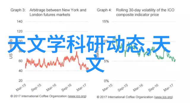 探索文视频创作技巧打造吸引人的学习内容