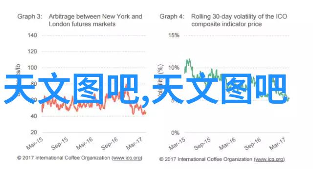 DCS设备让我家变得更智能