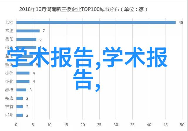 蜂鸟摄影论坛探索美丽捕捉瞬间