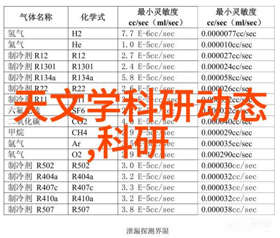 摄影名词解释大全拍照技巧详解