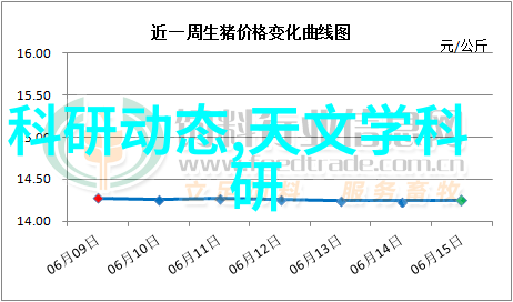 AMD 16核旗舰跑分战Intel 10核这不科学