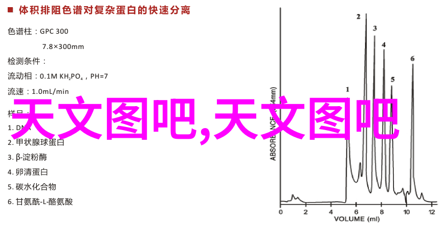 水电工程工包料费用预算分析