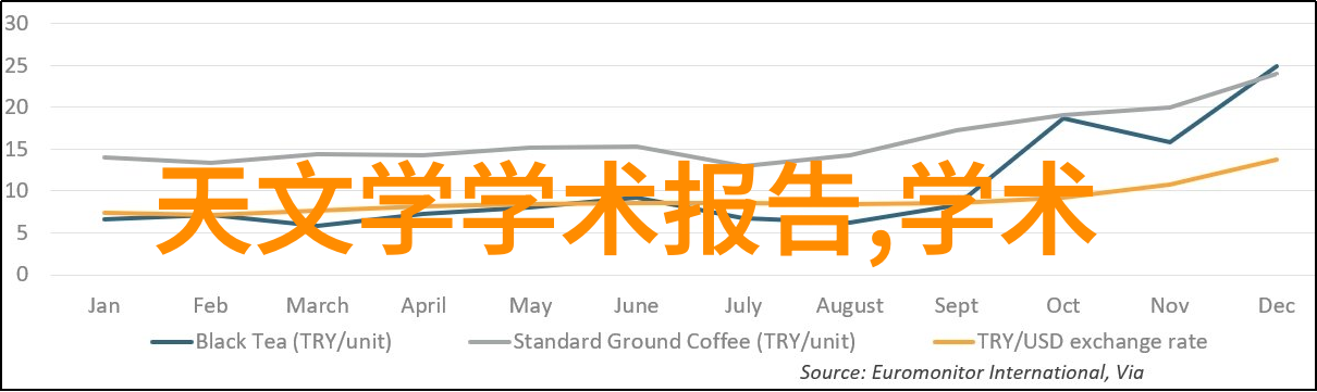 居家梦想空间的诗篇与色彩的舞蹈