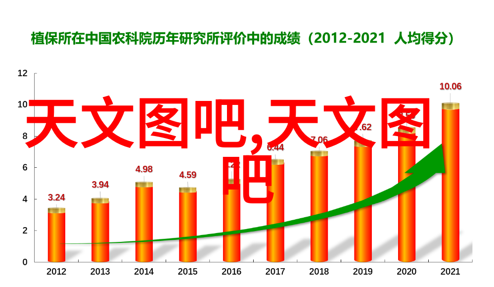 拉筋的秘密揭开柔韧性训练的奥秘