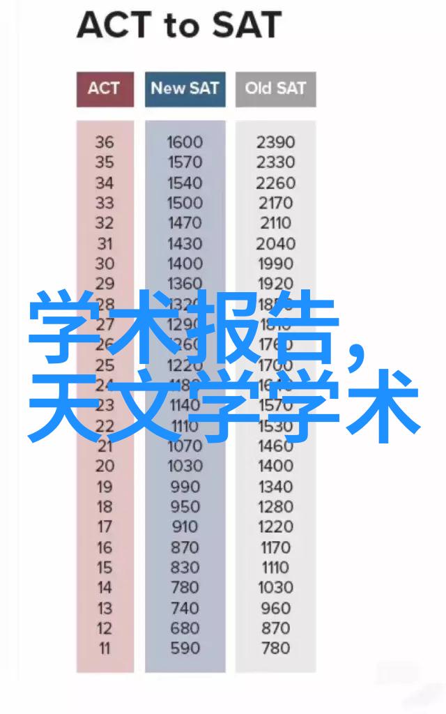 污染之源净化之本制造废水处理设备的反差挑战