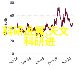 厕所防水装修指南如何确保卫生间无渗漏