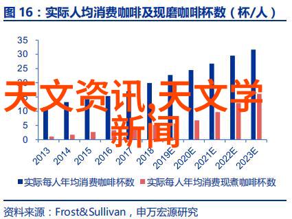 家居美学的呵护如何正确清洗沙发